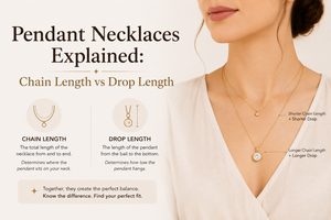 Pendant Necklaces Explained: Chain Length vs Drop Length