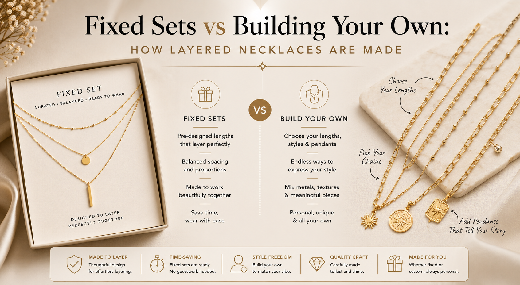 Fixed Sets vs Building Your Own: How Layered Necklaces Are Made