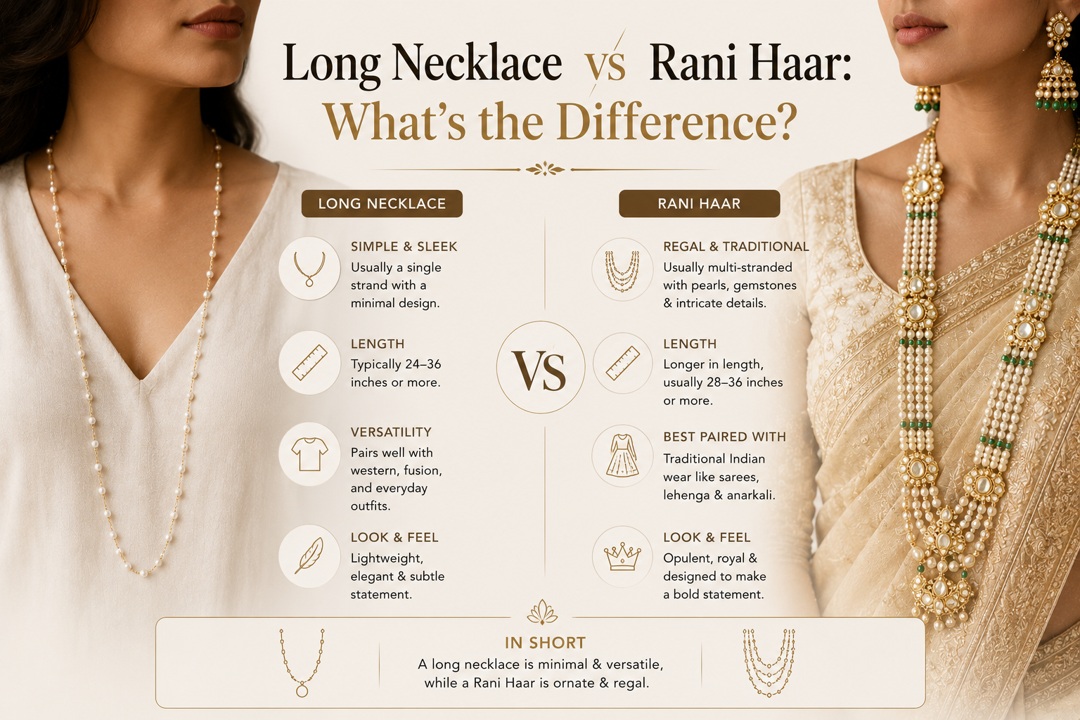 Long Necklace vs Rani Haar: What's the Difference?