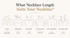 What Necklace Length Suits Your Neckline?
