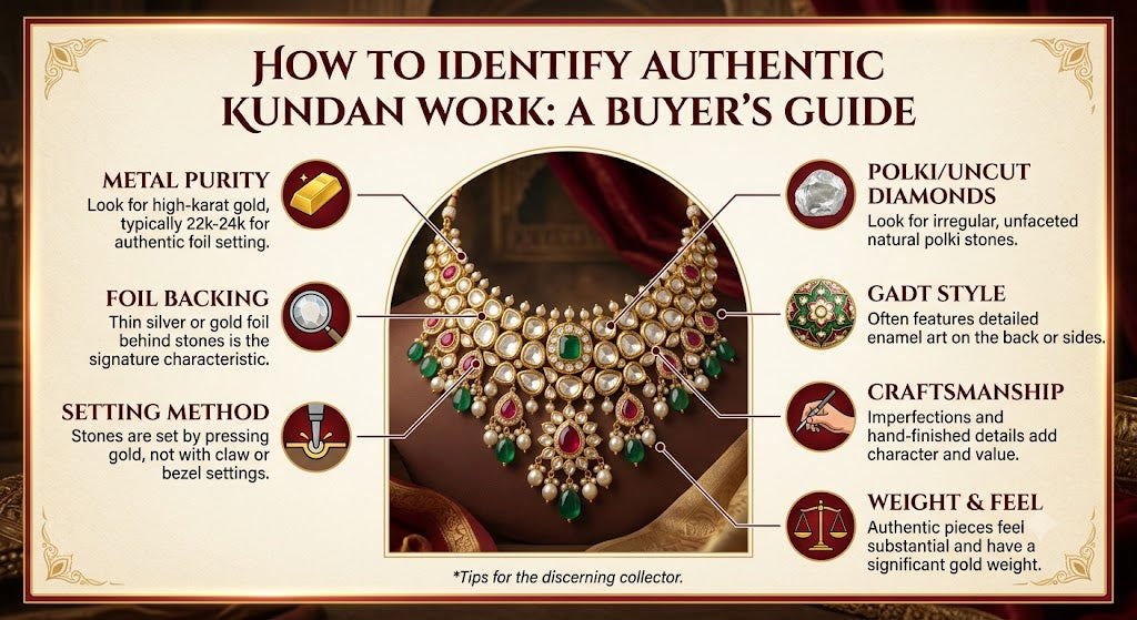 How to Identify Authentic Kundan Work: A Buyer's Guide