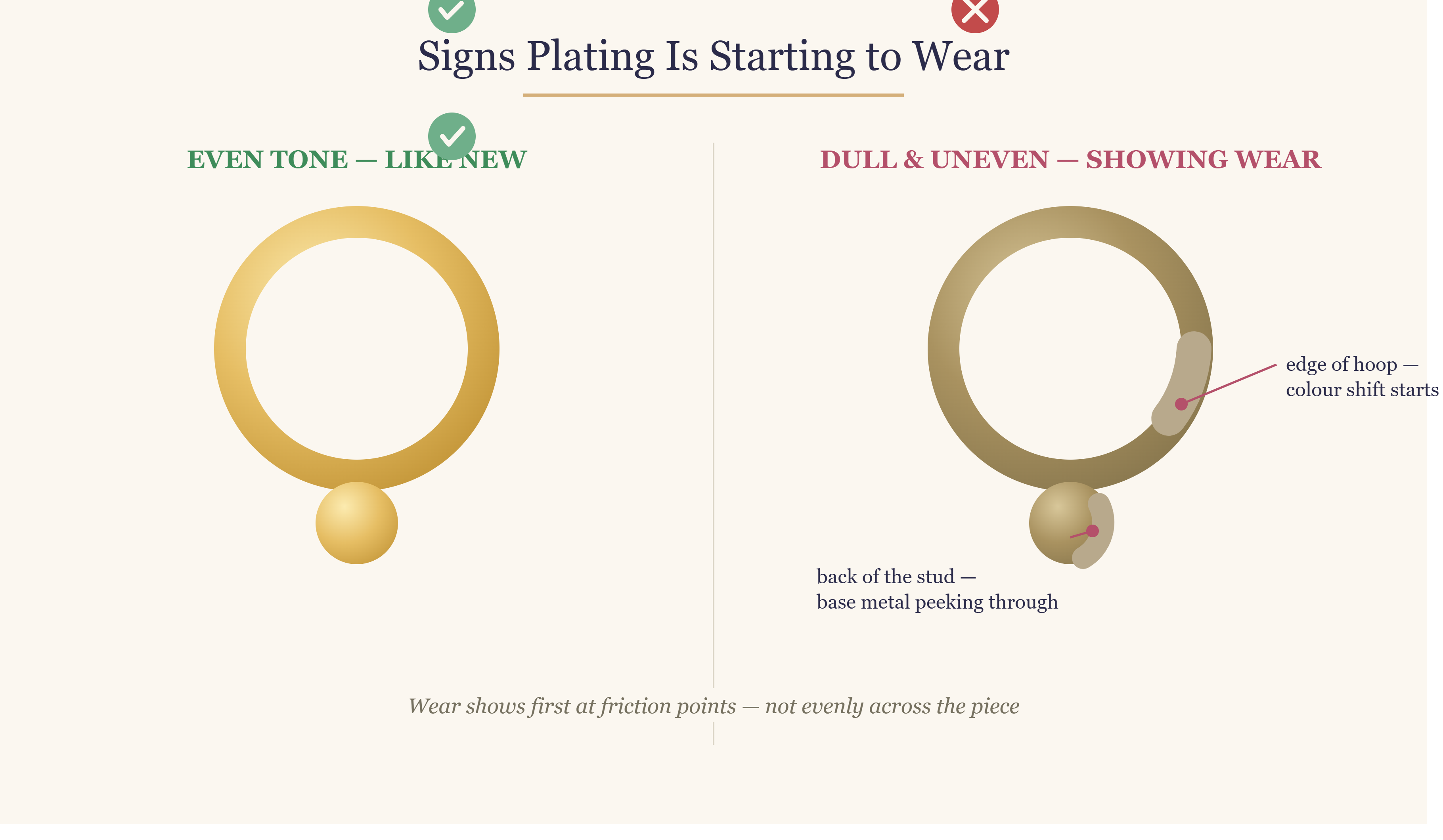 How to Care for Gold-Plated Earrings So They Don't Fade
